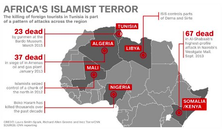 El diálogo no implica una derrota: repensar la posición de África en la lucha contra el terrorismo