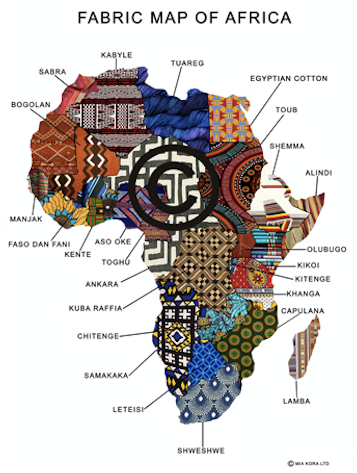 La industria textil africana más allá del wax, por Ruth Fernández Sanabria – wiriko