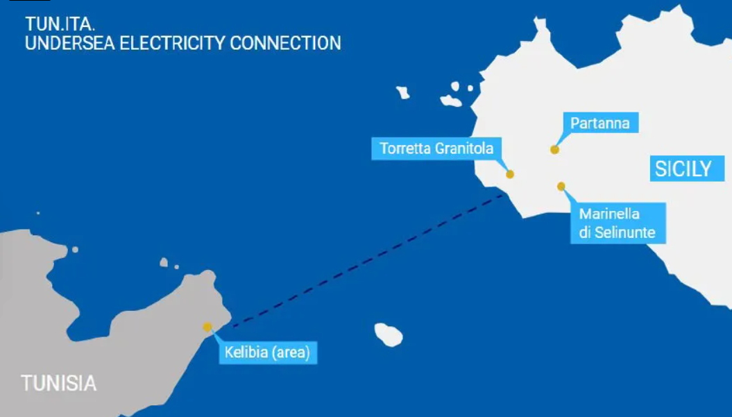 Túnez e Italia inauguran una interconexión eléctrica submarina para el intercambio de energía